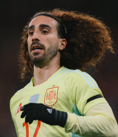 库库雷利亚：从巴萨弃将到英超明星的逆袭之路